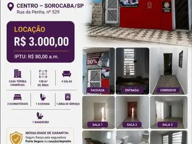 Casa aluguel em Região Imediata de Sorocaba, Região Metropolitana de Sorocaba