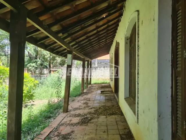 Casa aluguel em Região Imediata de Sorocaba, Região Metropolitana de Sorocaba