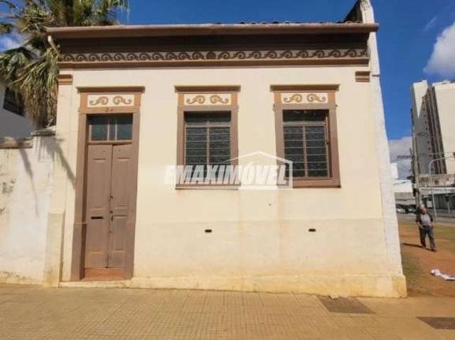 Casa aluguel em Sorocaba, Vila Adonias