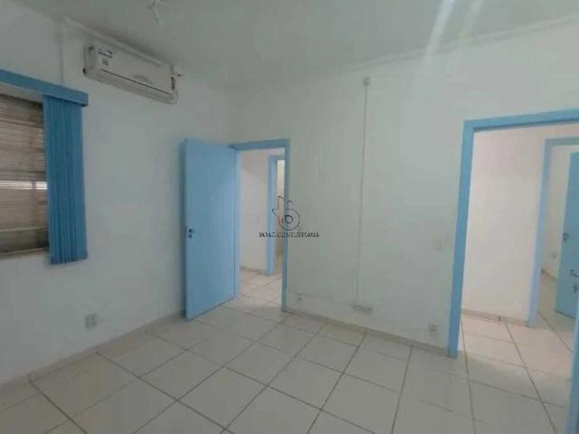 Casa aluguel em Sorocaba