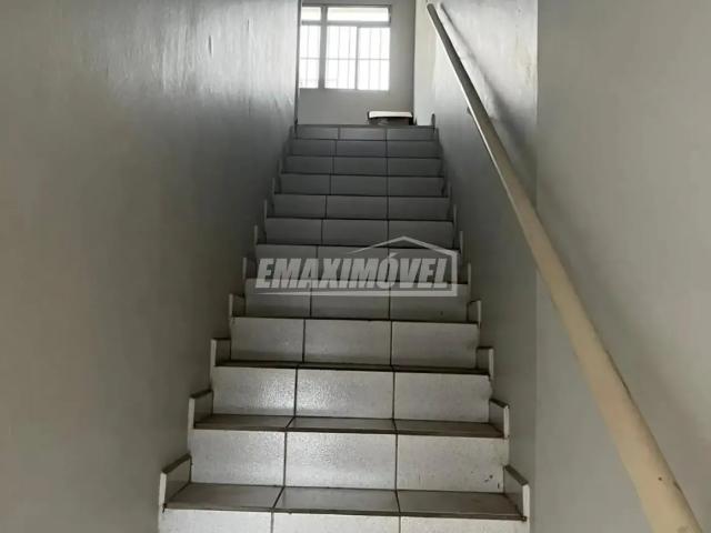 Casa aluguel em Região Imediata de Sorocaba, Região Metropolitana de Sorocaba