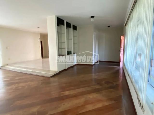 Casa aluguel em Sorocaba