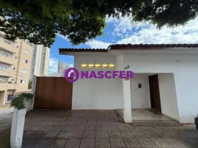 Casa aluguel em Região Imediata de Sorocaba, Região Metropolitana de Sorocaba