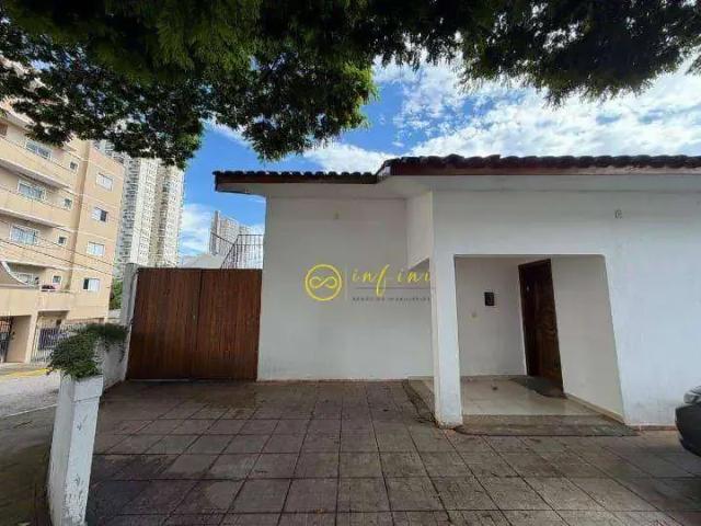 Casa aluguel em Região Imediata de Sorocaba, Região Metropolitana de Sorocaba