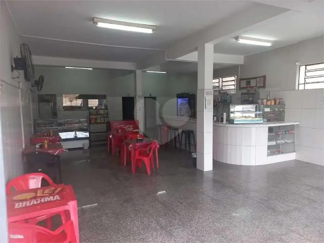 Casa aluguel em Região Imediata de Sorocaba, Região Metropolitana de Sorocaba
