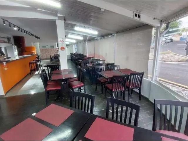 Casa aluguel em Região Imediata de Sorocaba, Região Metropolitana de Sorocaba