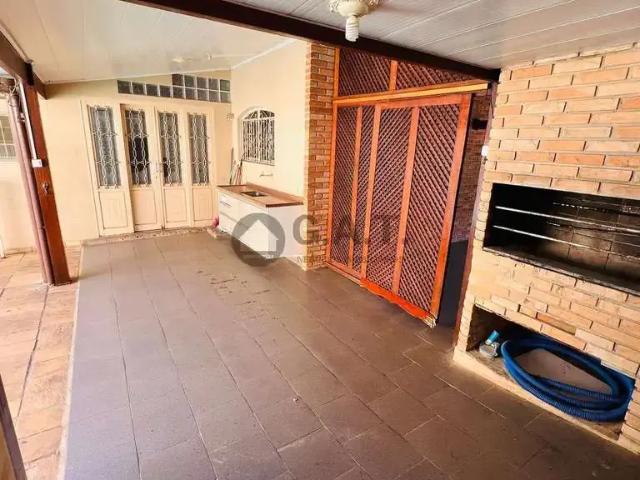 Casa aluguel em Região Imediata de Sorocaba, Região Metropolitana de Sorocaba