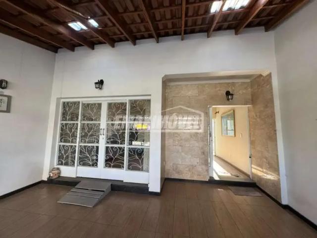 Casa aluguel em Região Imediata de Sorocaba, Região Metropolitana de Sorocaba