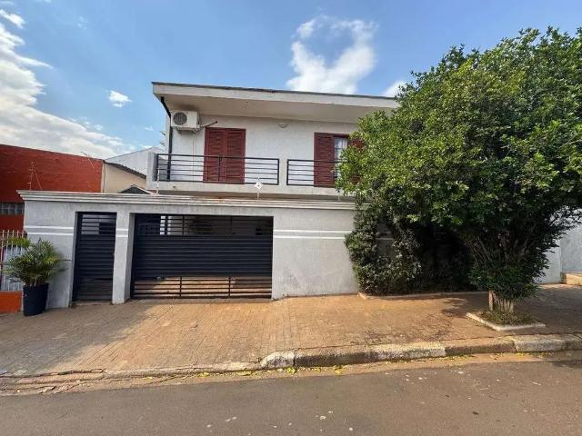 Casa aluguel em Região Imediata de Campinas, Região Metropolitana de Campinas