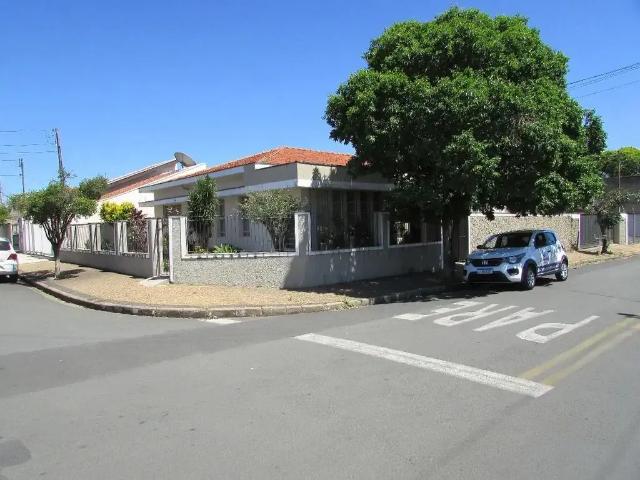 Casa aluguel em Região Imediata de Campinas, Região Metropolitana de Campinas