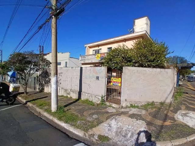 Casa aluguel em Região Imediata de Campinas, Região Metropolitana de Campinas