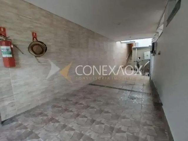 Casa aluguel em Região Imediata de Campinas, Região Metropolitana de Campinas