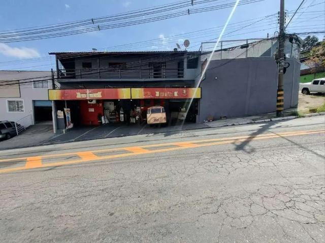 Casa aluguel em Região Imediata de Campinas, Região Metropolitana de Campinas