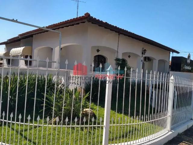 Casa aluguel em Região Imediata de Campinas, Região Metropolitana de Campinas