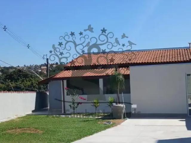Casa aluguel em Região Imediata de Campinas, Região Metropolitana de Campinas
