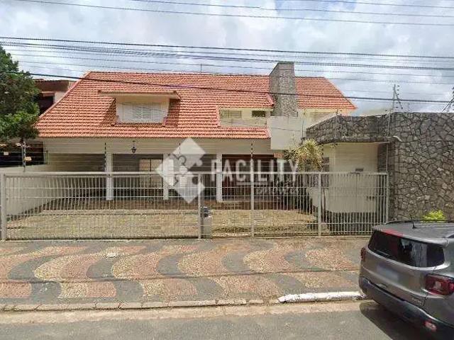 Casa aluguel em Região Imediata de Campinas, Região Metropolitana de Campinas