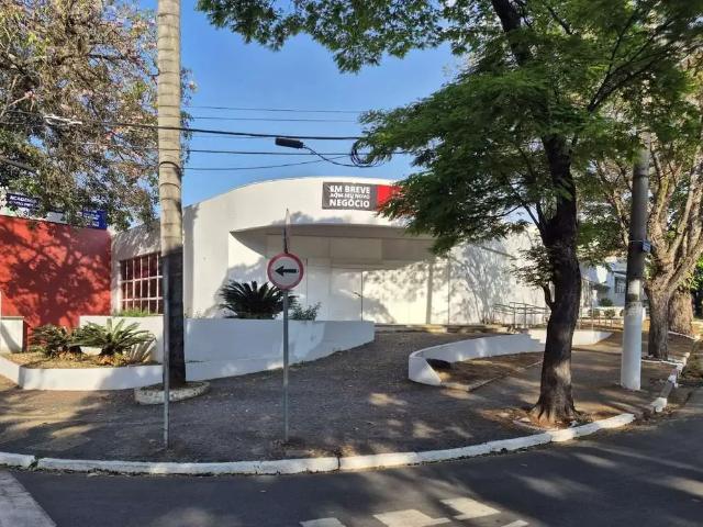 Casa aluguel em Região Imediata de Campinas, Região Metropolitana de Campinas