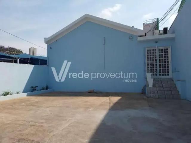 Casa aluguel em Região Imediata de Campinas, Região Metropolitana de Campinas