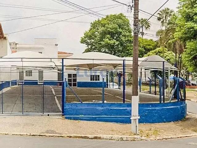 Casa aluguel em Região Imediata de Campinas, Região Metropolitana de Campinas