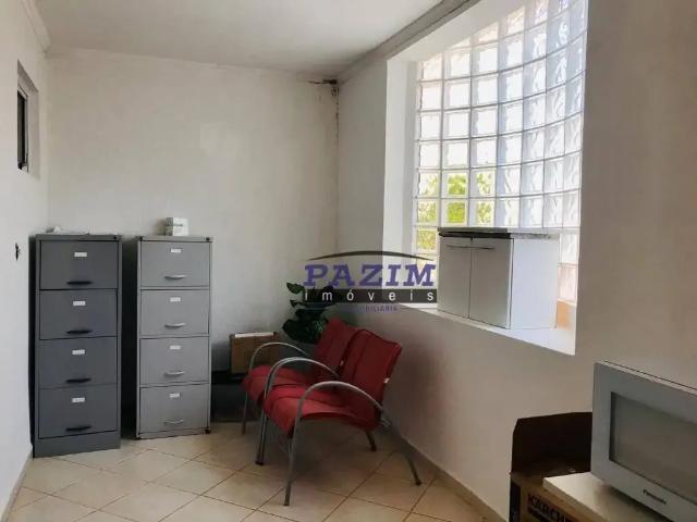 Casa aluguel em Região Imediata de Campinas, Região Metropolitana de Campinas