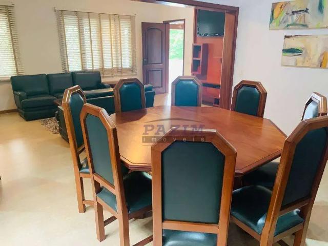 Casa aluguel em Região Imediata de Campinas, Região Metropolitana de Campinas