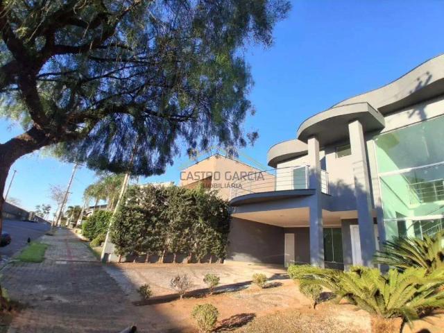 Casa aluguel em Região Imediata de Campinas, Região Metropolitana de Campinas