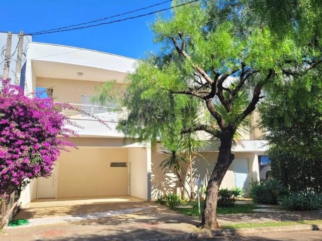 Casa aluguel em Região Imediata de Campinas, Região Metropolitana de Campinas