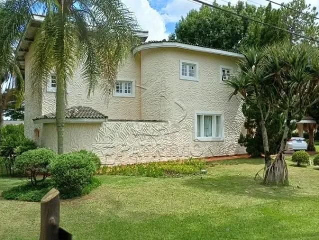 Casa aluguel em Região Imediata de Sorocaba, Região Metropolitana de Sorocaba
