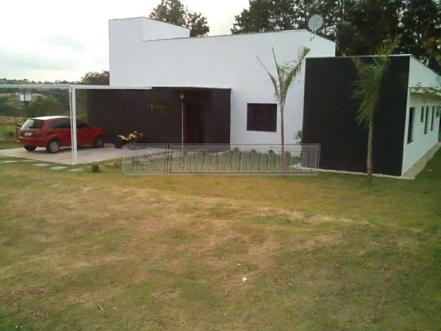 Casa aluguel em Região Imediata de Sorocaba, Região Metropolitana de Sorocaba