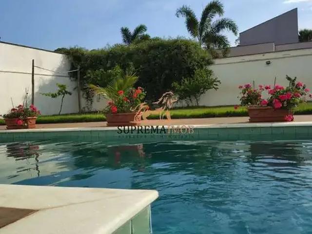 Casa aluguel em Região Imediata de Sorocaba, Região Metropolitana de Sorocaba