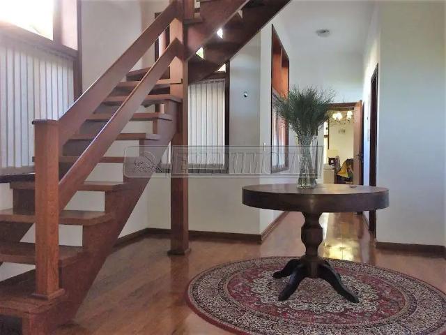Casa aluguel em Região Imediata de Sorocaba, Região Metropolitana de Sorocaba