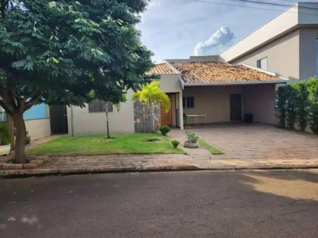 Casa aluguel em Região Imediata de Campinas, Região Metropolitana de Campinas