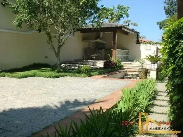 Casa aluguel em Região Imediata de São Paulo, Região Metropolitana de São Paulo