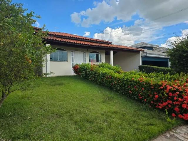 Casa aluguel em Região Imediata de Sorocaba, Região Metropolitana de Sorocaba