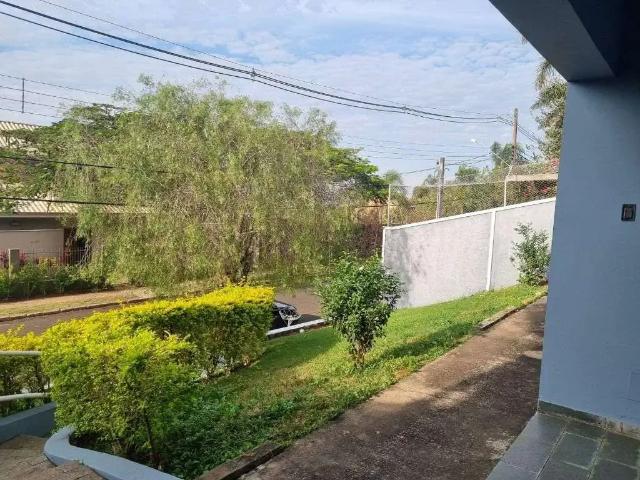 Casa aluguel em Região Imediata de Campinas, Região Metropolitana de Campinas