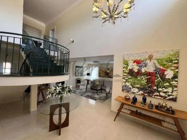 Casa aluguel em Região Imediata de Campinas, Região Metropolitana de Campinas