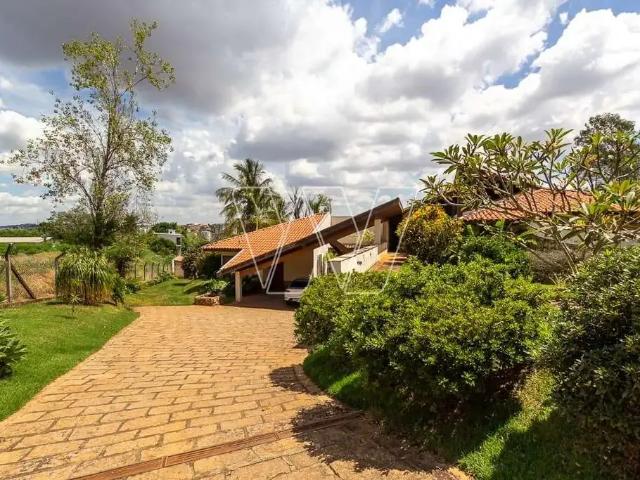 Casa aluguel em Região Imediata de Campinas, Região Metropolitana de Campinas