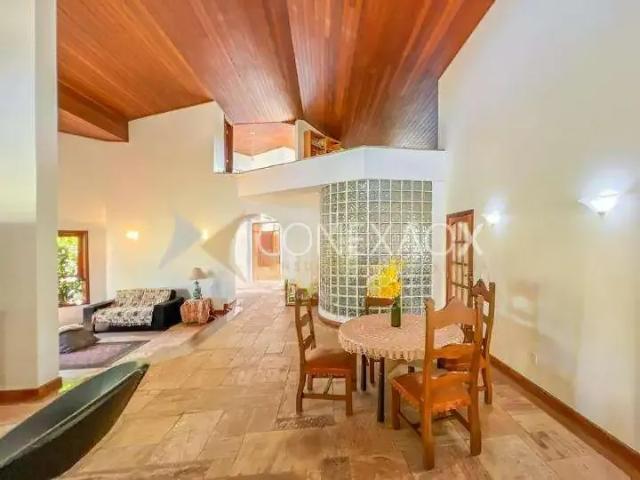 Casa aluguel em Região Imediata de Campinas, Região Metropolitana de Campinas