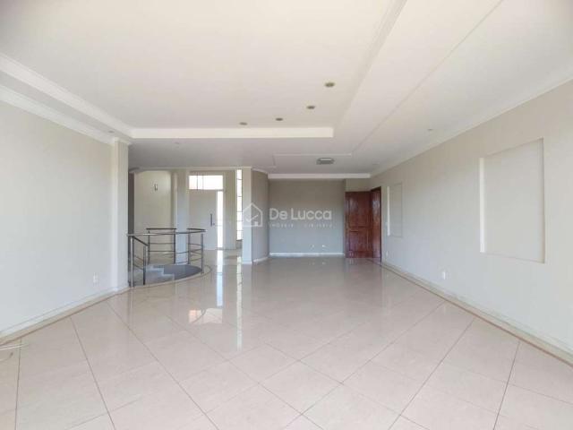 Casa aluguel em Região Imediata de Campinas, Região Metropolitana de Campinas