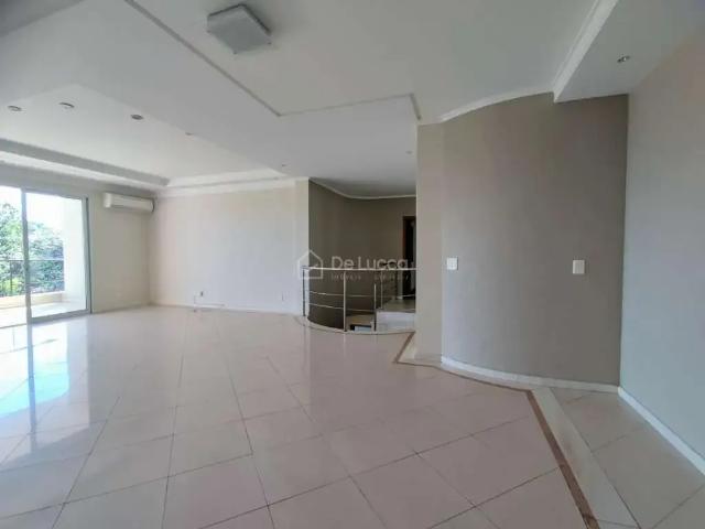 Casa aluguel em Região Imediata de Campinas, Região Metropolitana de Campinas