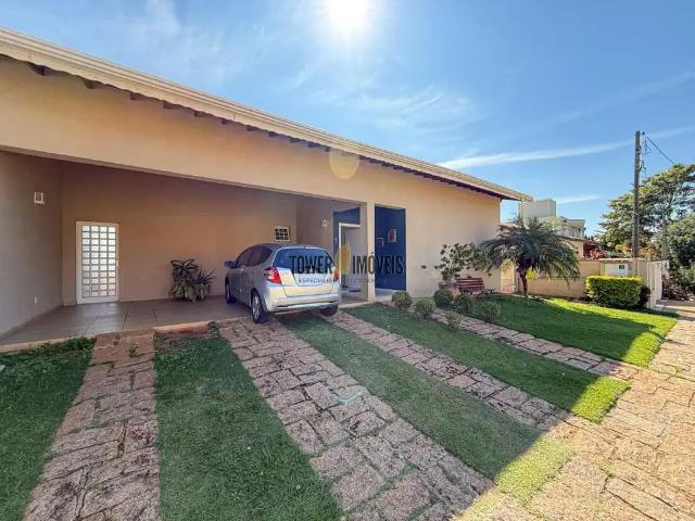 Casa aluguel em Região Imediata de Campinas, Região Metropolitana de Campinas