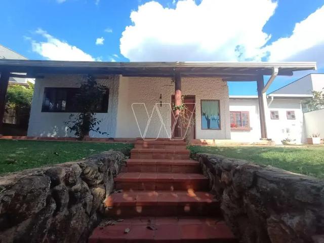Casa aluguel em Região Imediata de Campinas, Região Metropolitana de Campinas