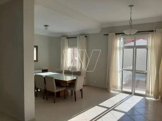 Casa aluguel em Região Imediata de Campinas, Região Metropolitana de Campinas