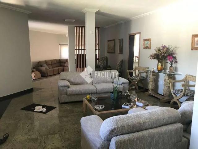 Casa aluguel em Região Imediata de Campinas, Região Metropolitana de Campinas