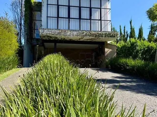 Casa aluguel em Região Imediata de Campinas, Região Metropolitana de Campinas