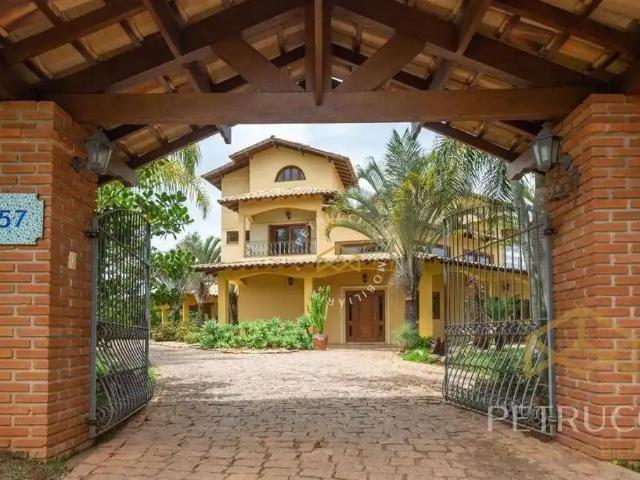 Casa aluguel em Região Imediata de Campinas, Região Metropolitana de Campinas