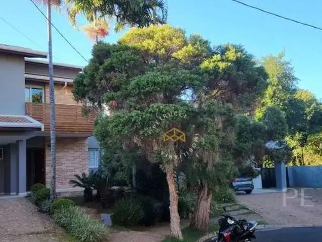 Casa aluguel em Região Imediata de Campinas, Região Metropolitana de Campinas