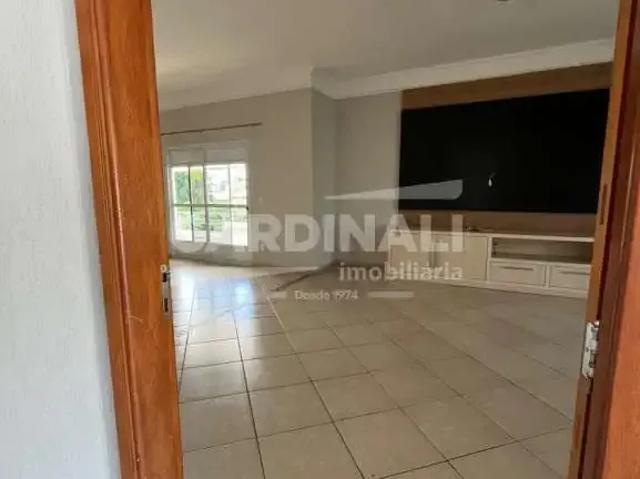 Casa aluguel em Região Imediata de Campinas, Região Metropolitana de Campinas