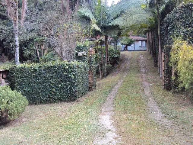 Casa aluguel em Região Imediata de São Paulo, Região Metropolitana de São Paulo
