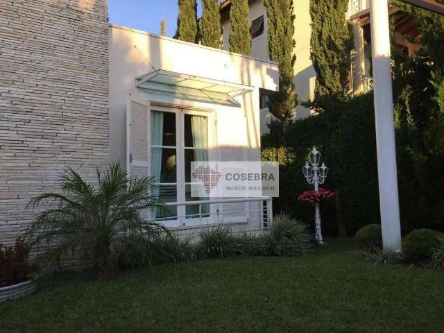 Casa aluguel em Região Imediata de Sorocaba, Região Metropolitana de Sorocaba